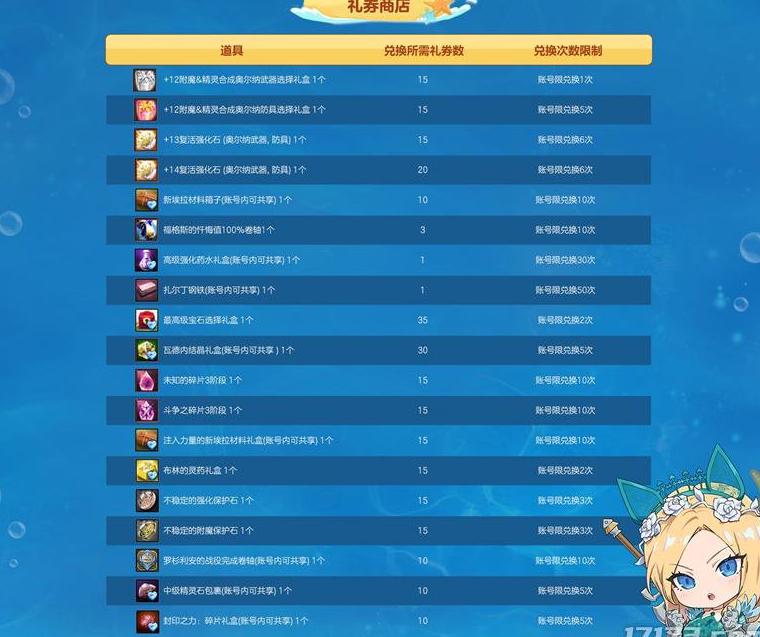 怎么在国外打王者不卡教程