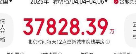 海外看腾讯视频的软件教程